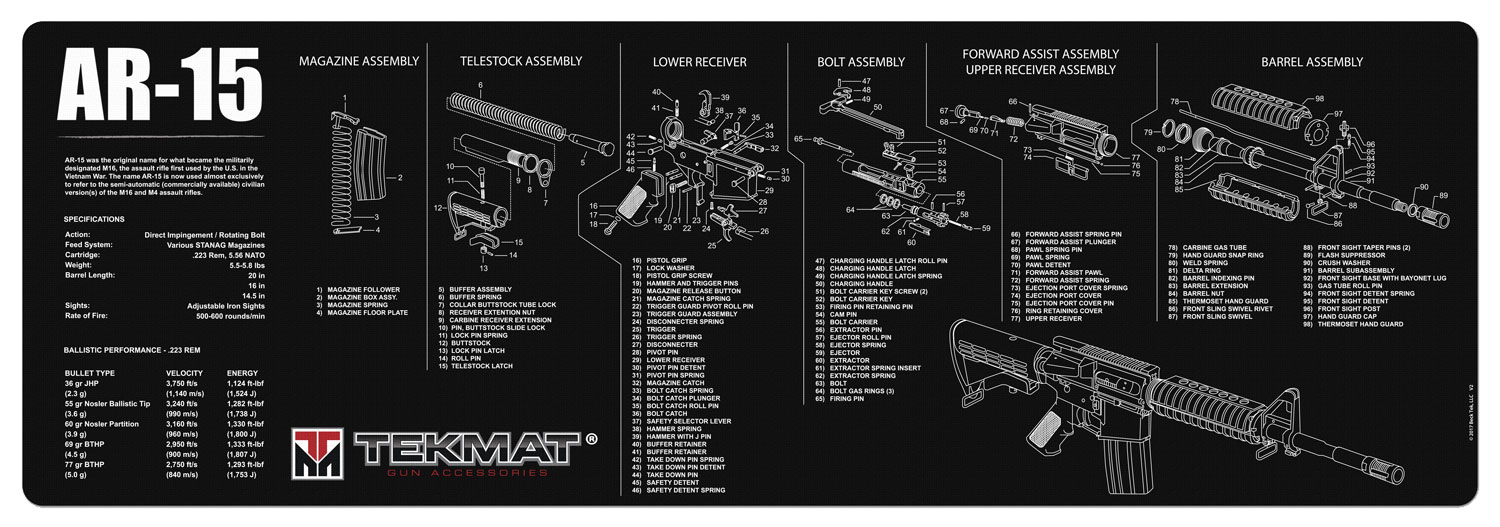 TekMat TEKR36AR15 Original Cleaning Mat AR 15 Parts Diagram 12 quot x 36